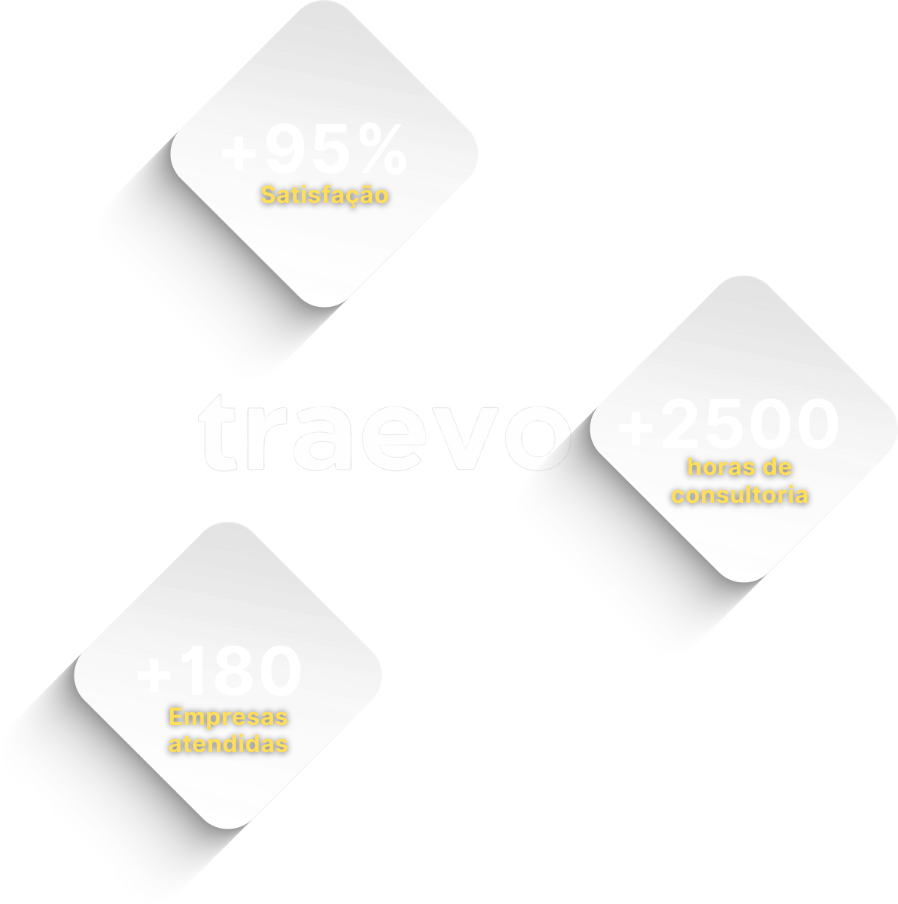 Traevo Statistics